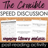 "The Crucible" Speed Dating: Engaging Literary Analysis Di