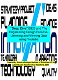 "The Deep Dive" - The Engineering Design Process