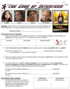 Preview of "The Edge of Seventeen" Character Personality Analysis for Psychology