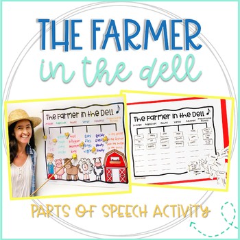 Preview of Parts of Speech Activity for Adjectives, Nouns, Verbs, Adverbs