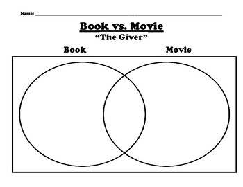 Preview of “The Giver” Book & Movie Compare and Contrast
