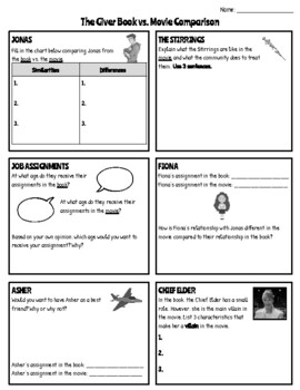 Preview of "The Giver" Book vs Movie Comparison Worksheet