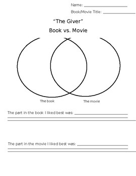 Preview of "The Giver," Movie Vs. Book venn diagram comparison