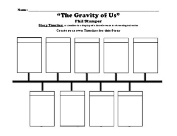 “The Gravity of Us” Phil Stamper TIMELINE WORKSHEET by Northeast Education