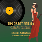 "The Great Gatsby" Cheat Sheet