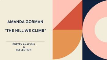 Preview of "The Hill We Climb" By Amanda Gorman Poem reflection & Analysis 
