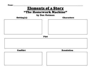 summary of the story homework machine