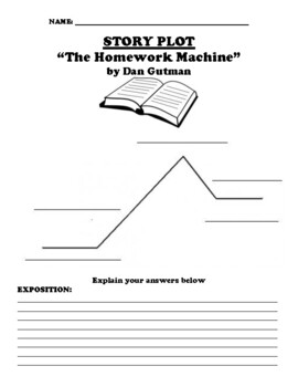 summary of the story homework machine