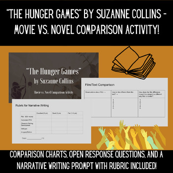 Preview of "The Hunger Games" by Suzanne Collins - Novel vs. Movie Comparison!