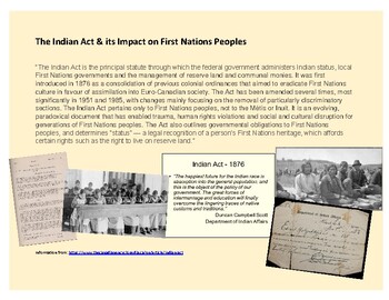 Preview of "The Indian Act" Research Project