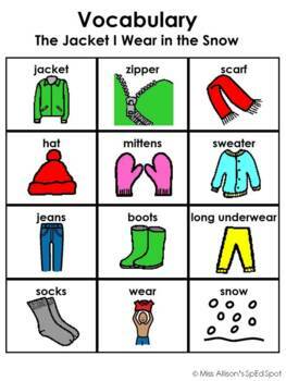 The Jacket I Wear In The Snow Communication and Comprehension Supports