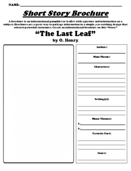 The Last Leaf Summary - A Plus Topper