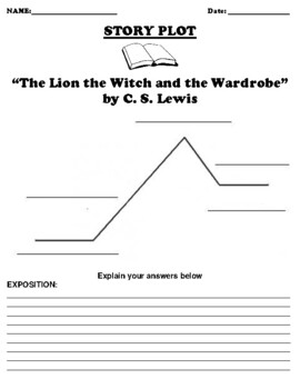 “The Lion the Witch and the Wardrobe” by C. S. Lewis STORY PLOT WORKSHEET