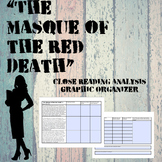 "The Masque of the Red Death" Analysis Graphic Organizer f