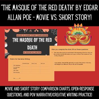 Preview of "The Masque of the Red Death" by EAP - Movie vs. Short Story Comparison!