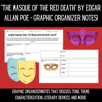 Preview of "The Masque of the Red Death" by Edgar Allan Poe Graphic Organizer Notes!