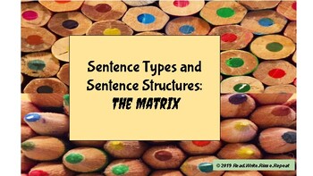 Preview of "The Matrix" Activity and Guided notes: Sentence Types and Structures