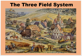 Preview of "The Medieval Three-Field System" - Article, Power Point, Activities, Assessment