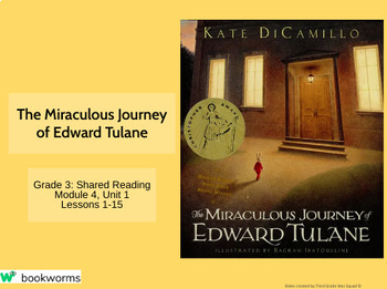 Preview of "The Miraculous Journey of Edward Tulane" Google Slides- Bookworms Supplement