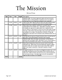 "The Mission" movie notes