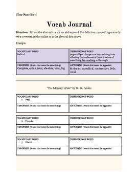 Preview of "The Monkey's Paw" Four Square Vocab Journal