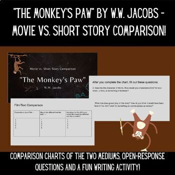 Preview of "The Monkey's Paw" by W.W. Jacobs Movie vs. Short Story Comparison!