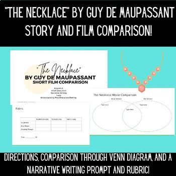 The Diamond Necklace - Ebook - Guy de Maupassant - ISBN 9788726646917 -  Storytel