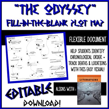 Preview of "The Odyssey" EDITABLE Digital Plot Map/ Graphic Organizer