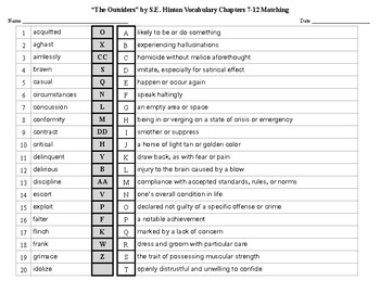 The Outsider Ch. 7-9 Crossword - WordMint