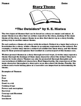 Preview of “The Outsiders” by S. E. Hinton THEME WORKSHEET MAIN & MINOR (PDF)
