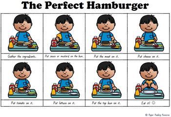 The Perfect Hamburger