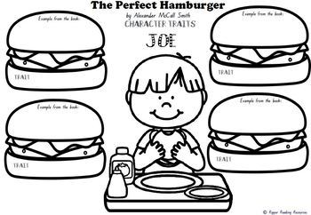 The Perfect Hamburger