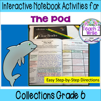 Preview of "The Pod" Printable Interactive Notebook Collections Close Reader Grade 6