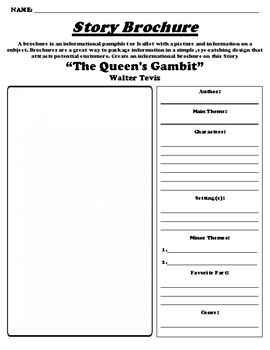 The queens gambit by WALTER TEVIS by soheib mamou