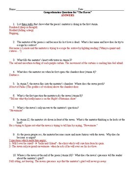 Preview of "The Raven" Comprehension Questions Study Guide with Answers(Example below)