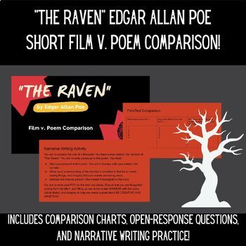 Preview of "The Raven" by Edgar Allan Poe Film v. Poem Comparison