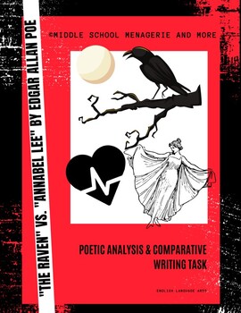 Preview of "The Raven" vs. "Annabel Lee"  - Poetic Analysis and Comparative Writing Task