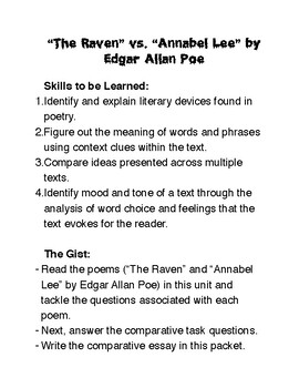 the raven poem essay