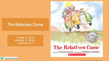 Preview of "The Relatives Came" Google Slides- Bookworms Supplement