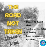 "The Road Not Taken" Lesson Plan