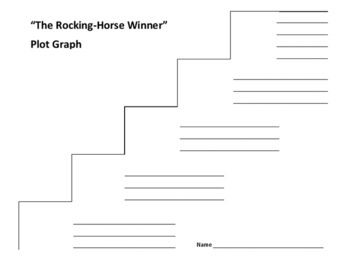 the rocking horse winner online text