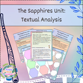 The Sapphires Screenplay Study: Lesson Plans | Drama | Abo