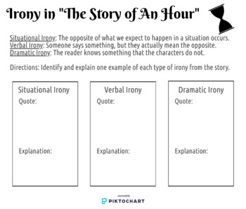 situational irony in the story of an hour