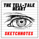 "The Tell-Tale Heart" Sketchnotes! (Listening Activity)