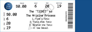 Preview of "The Ticket to the Writing Process" Handout