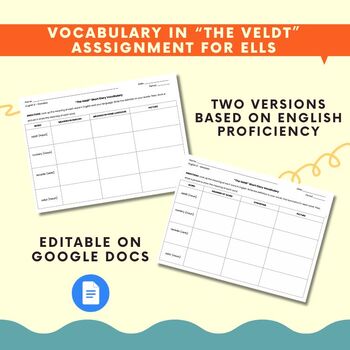 Preview of "The Veldt" Vocabulary Activity or Homework Assignment for ELLs