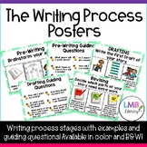 Writing Process Posters, Classroom Posters or Word Walls