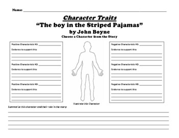 Gezichtsveld Onderhandelen Regulatie The boy in the Striped Pajamas” by John Boyne CHARACTER TRAITS Worksheet
