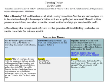 Preview of "Threading" Document