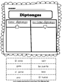 ¿Tiene diptongo? - diptongos - Dipthongs Spanish - Corta y Pega